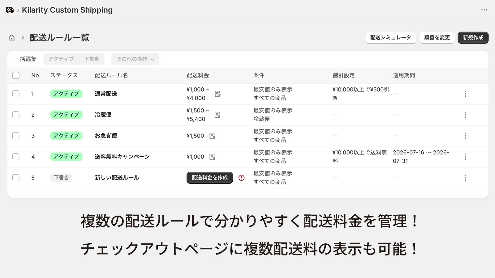 配送料割引を含む配送ルールの一覧画面
